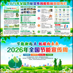 全国节能宣传周