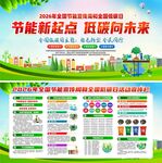 2026年 节能宣传周