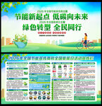 全国节能宣传周和全国低碳日
