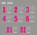 电梯楼层标识   数字标识  