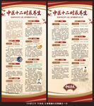 中医十二时辰养生