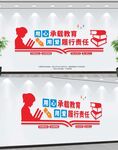 教师办公室文化墙
