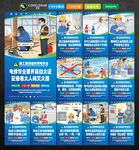 临时用电作业