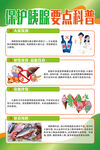 保护胰腺要点科普海报