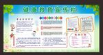 健康营养文化宣传栏