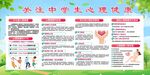校园中小学生心理健康知识