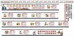 校园八礼四仪海报展板宣传文化墙
