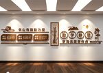 图书馆阅览室读书角文化墙