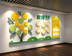 老教师风采墙照片墙