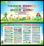 2026年全国节能宣传周