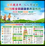 2026全民健康素养宣传月展板