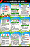 2026年全国食品安全宣传周