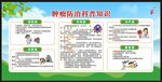 全国肿瘤防治宣传周宣传栏