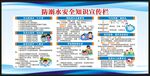 防溺水宣传栏