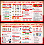 2026年全民反诈宣传月