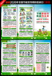 2026年全国节能宣传周三折页