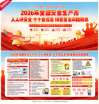 2026年安全生产月
