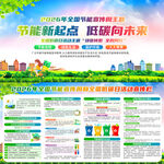 2026年全国节能宣传周