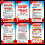 消防安全宣传栏
