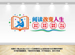 阅读标语文化墙
