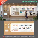 企业历程荣誉综合文化墙