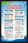 全国疟疾日海报