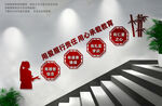 教师楼梯文化墙