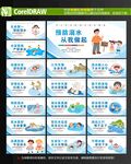 预防溺水