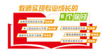 教师实现成长途径师德师风文化墙