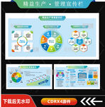 精益生产管理流程