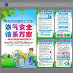 燃气安全海报