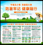 夏季高温防暑指南