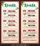 夏季中医养生健康教育展架