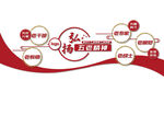 弘扬五老精神