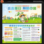 预防中暑宣传栏
