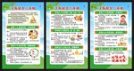 平衡膳食八准则展板