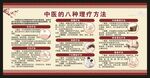 中医健康教育知识宣传栏