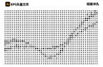 铝板冲孔