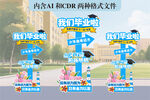 毕业迎宾牌
