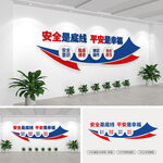 安全文化墙