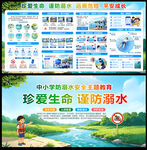 预防溺水展板