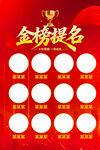 高考喜报金榜提名