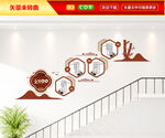 中式校园楼梯文化墙
