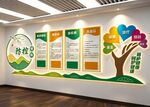 慢性疾病预防控文化墙展板