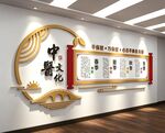 中医养生文化墙展板
