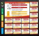 安全风险卡