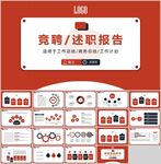 红色简约竞聘述职报告PPT