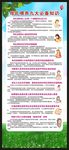世界母乳喂养周展架
