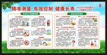全国高血压日宣传栏