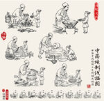 中医传统制药图
